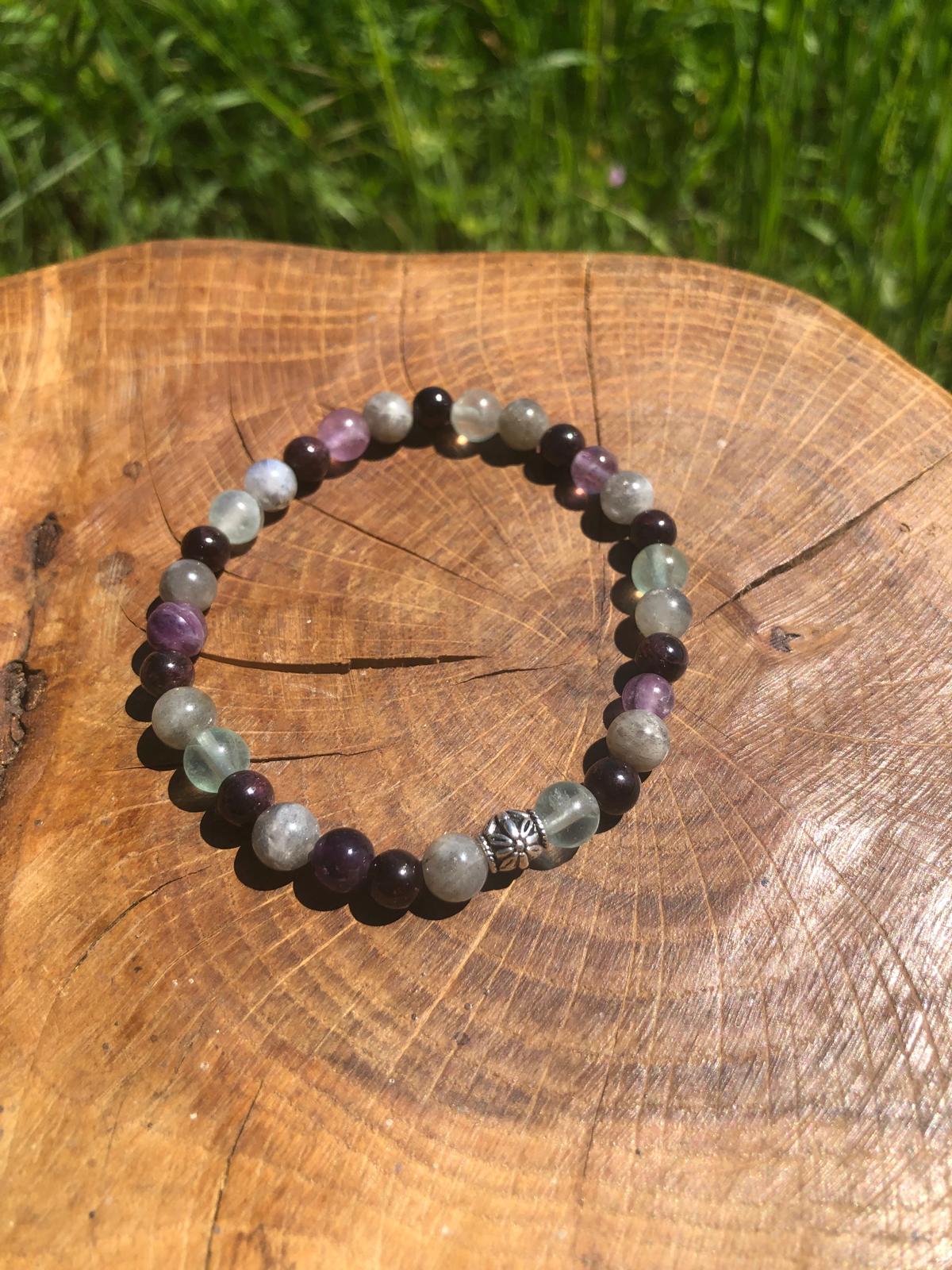 Bijoux ésotérique - bracelet pierres naturelles - apaisant - labradorite - grenat - fluorine - kyvoitou 📿