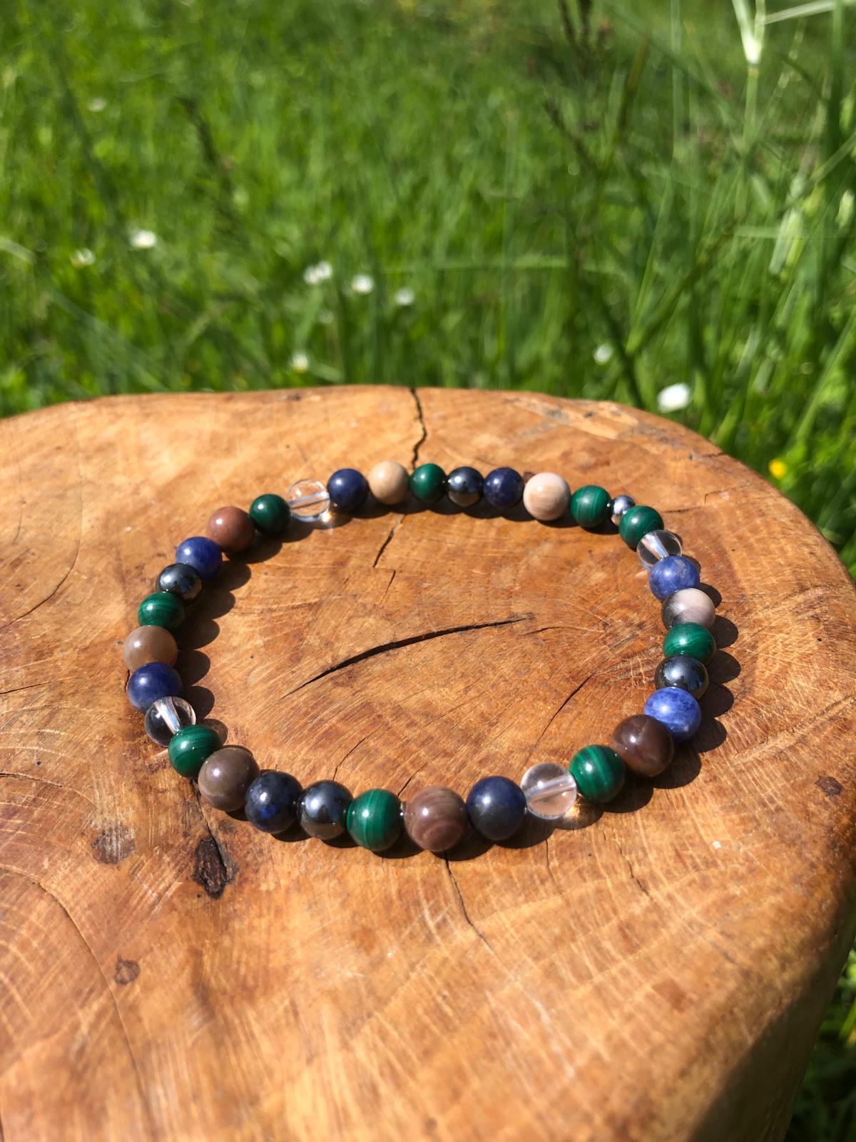 Bijoux ésotérique - bracelet pierres naturelles - personnalisé - kyvoitou 📿