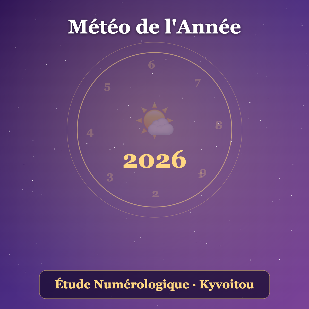 Numerology - year's forecast - numerological study - kyvoitou 🌤