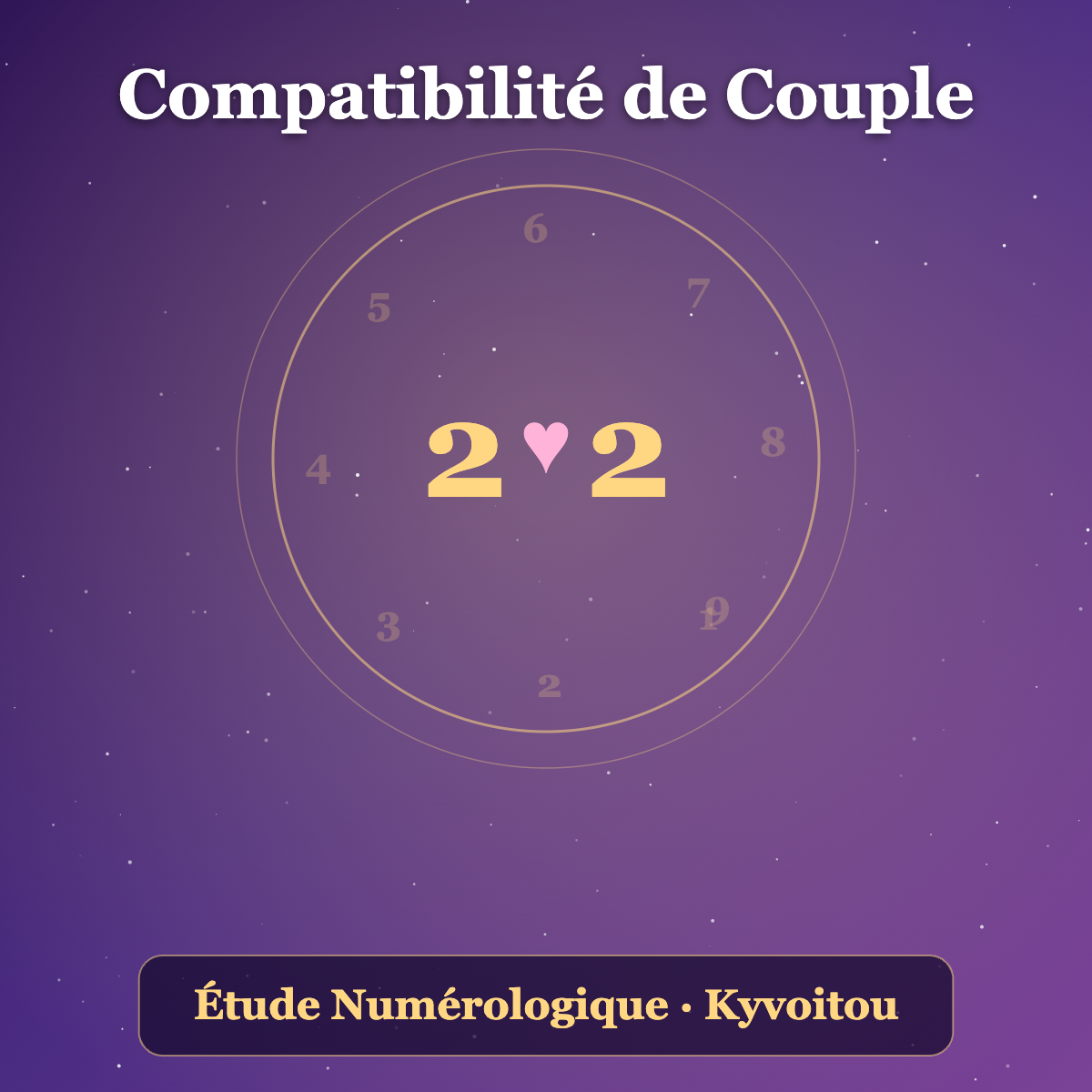 Numerology - couple compatibility - numerological study - kyvoitou 🎏